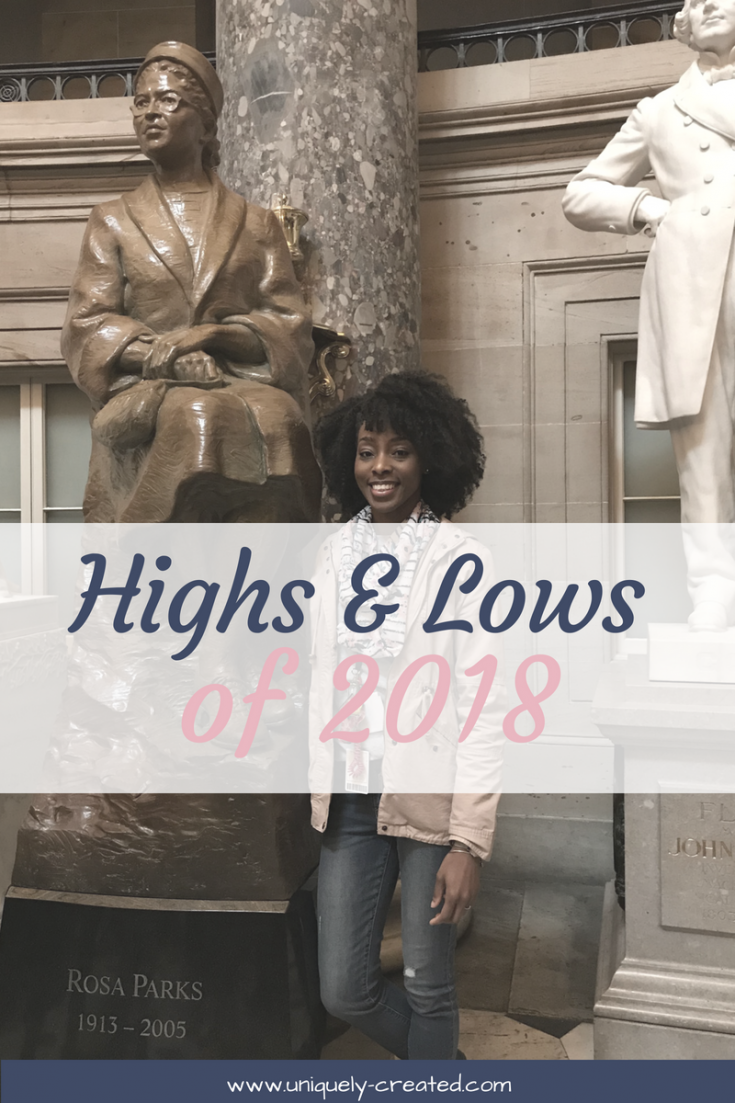 highs and lows of 2018